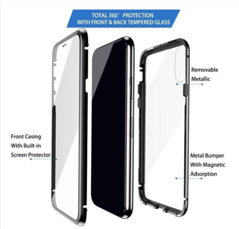 Capa Magnética para Xiaomi